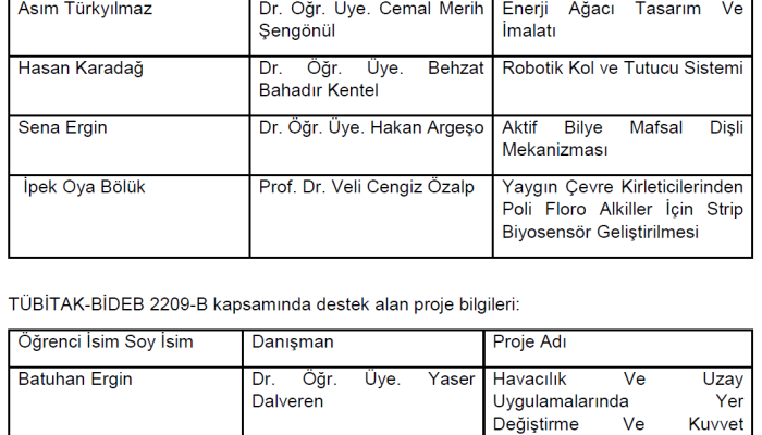 Haber Başlığı